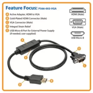 Image of Hdmi To Vga Active Video Cable 3F12496