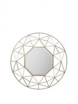 Image of Gallery Andromeda Mirror