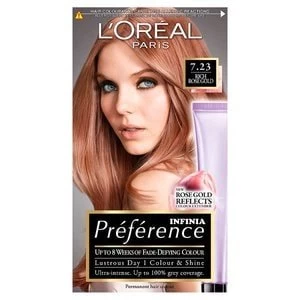 Image of Preference 7.23 Rose Gold Blonde Permanent Hair Dye