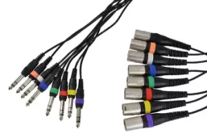 Image of Cobra XLR (M) To Jack (S) X 8 Patch Lead 3m