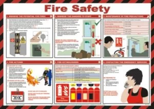 Image of Safety Poster - Fire Safety