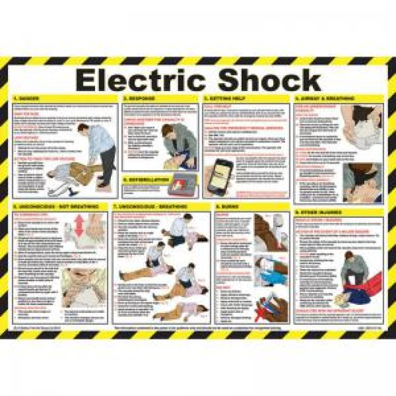 Image of Safety First Aid Electric Shock First Aid Laminated Guidance Poster A2