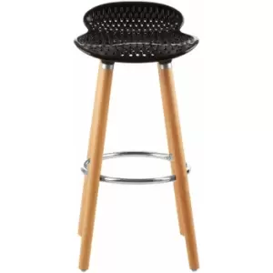 Image of Stockholm Matte Black Bar Stool - Premier Housewares