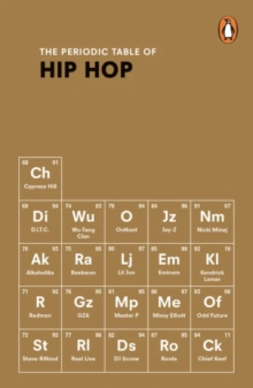 Image of The Periodic Table of HIP HOP Paperback / softback