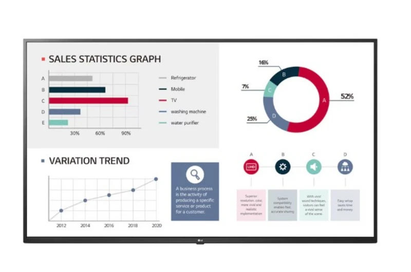 Image of LG 65UL3G 65" 3840 x 2160 Pixels 4K Ultra HD Resolution 8ms
