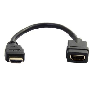 Image of StarTech 6" HDMI Port Saver