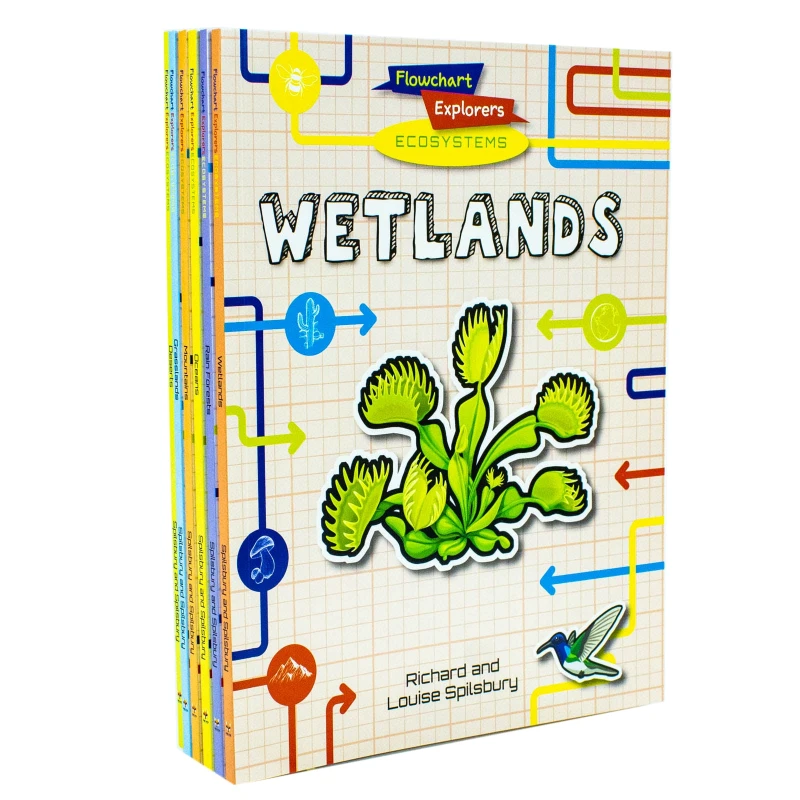 Image of Flowchart Explorers Ecosystems STEM 6 Geography Science Books Collection Set Deserts, Oceans Richard and Louise Spilsbury Books