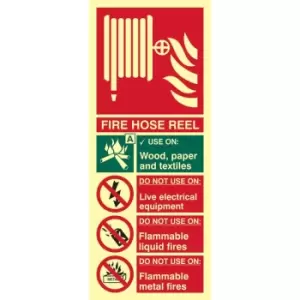 Image of Fire Hose Reel Uses Sign - PHS (82mm x 202mm)