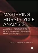 Image of mastering hurst cycle analysis