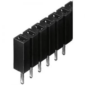 Image of Fischer Elektronik BL 1 36Z