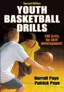 Image of youth basketball drills