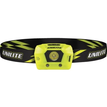 Image of HL-4R Helmet Mountable USB Rechargeable LED Headlight - Unilite
