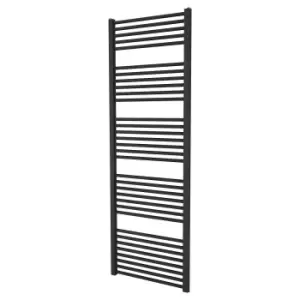Image of Mersey Designer Towel Radiator 1728x600 Anthracite