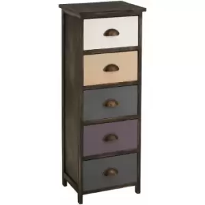 Image of Urban Loft 5 Drawers Chest - Premier Housewares