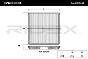 Image of RIDEX Pollen filter 424I0031 Filter, interior air,Cabin filter HYUNDAI,TOYOTA,SUBARU,i30 Coupe,Yaris Schragheck (_P9_),AVENSIS Kombi (T25)