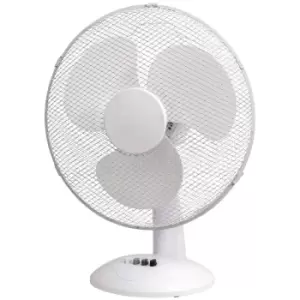 Image of Prem-i-air 16" Desk Fan White