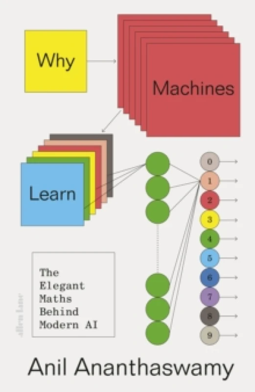 Image of Why Machines Learn. Hardback. By Anil Ananthaswamy Books