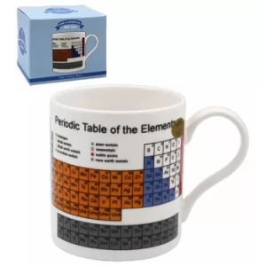 Image of Educational Mug Periodic Table