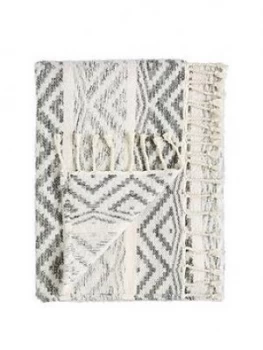 Image of Navajo Throw