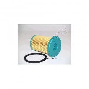 Image of Fuel filter WCPFC-ECO075