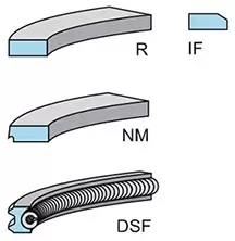 Image of Piston Ring Kit 800075210000 by Kolbenschmidt