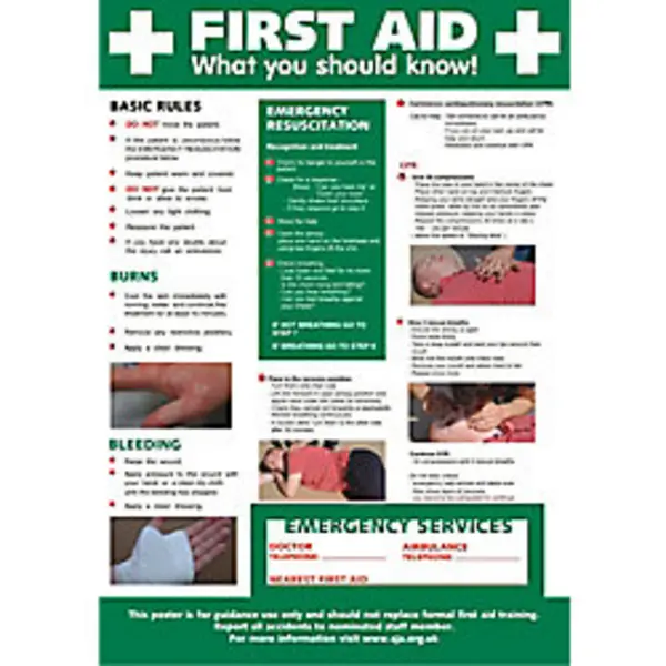 Image of Stewart Superior Seco Awareness First Aid Regulations Poster A2 - HS101 HS101