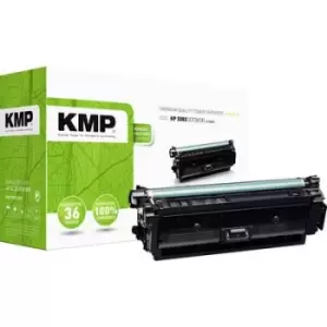 Image of KMP H-T223CX Toner cartridge replaced HP 508X, CF361X Cyan 9500 Sides Compatible Toner cartridge