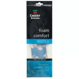 Image of Parozone Insoles