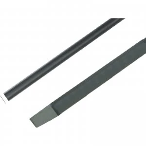 Image of Roughneck Pinch Point Crowbar 1500mm