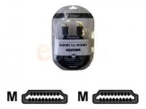 Image of Dynamode 5 Metre HDMI cable