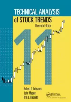 Image of Technical Analysis of Stock Trends