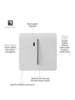 Image of Trendiswitch 45 Amp Neon Insert Std White