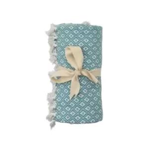 Image of Simply Green Recycled Cotton Geometric Throw Blue