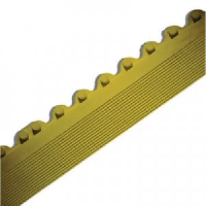 Image of Slingsby Yellow Anti-Fatigue Solid Surface Modular Edging 383416