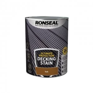 Image of Ronseal Ultimate Protection Decking Stain Rich Teak 5 litre