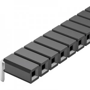 Image of Fischer Elektronik Receptacles standard No. of rows 1 Pins per row 36 BL LP 3 36S