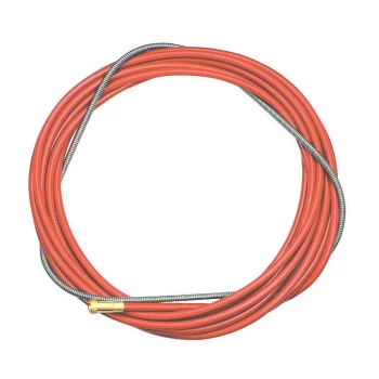 Image of Kennedy Euro-torch Lining Red 4MTR - 1.0-1.2MM