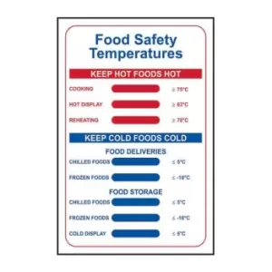 Image of Food Safety Temperatures - PVC (200 x 300mm)