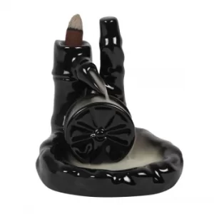 Image of Water Wheel Backflow Incense Burner