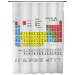 Image of Periodic Table Shower Curtain Pukkr