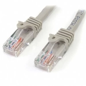 Image of Cat5e Patch Cable With Snagless Rj45 Connectors 2m Gray