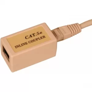 Image of Sandberg UTP Connection F/F