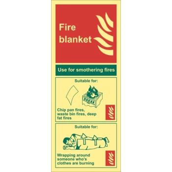 Image of Fire Blanket Photoluminescent Rigid PVC Sign - 82 X 202MM
