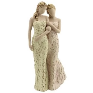 Image of More than Words Figurines My Sister, My Friend