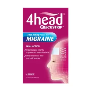 Image of 4head Quickstrip Cooling Strips