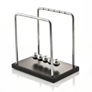 Image of Newton's Cradle