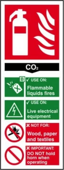 Image of Fire Ext. Comp.-CO2 Sign S/A S.Rigid PVC