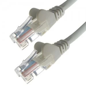 Image of DP Building Systems 28-0200G networking cable 20 m Cat5e U/UTP (UTP) Gray