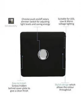 Image of Trendiswitch 1 Gang LED Dimmer Std Black