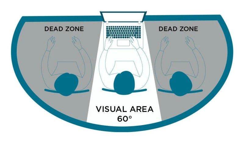 Image of Mobilis Mobilis 016445 display privacy filter 34.5cm (13.6") Laptop Frameless display privacy filter 016445